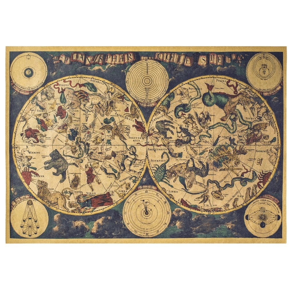 Vintage Astrology Constellation Poster